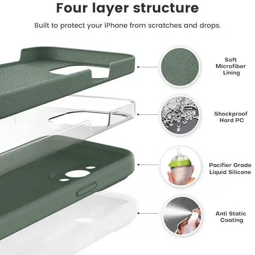 Vooii Compatible with iPhone 15 Pro Case, Upgrade Defender Liquid Silicone, [Enhanced Camera Protection] [Soft Anti-Scratch Microfiber Lining] Shockproof Phone Case iPhone 15 Pro 6.1 inch - Cypress - 2