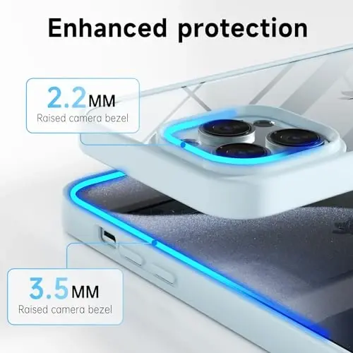 LoeoeL for iPhone 15 Pro Case Clear, Transparent Hybrid 15 Pro Phone Case [Hard Plastic & Soft Silicone Bumper] Acrylic Non Yellowing Thin Slim Protective Cover for Women, Light Blue - 5