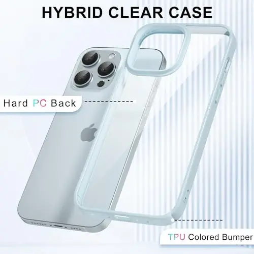 LoeoeL for iPhone 15 Pro Case Clear, Transparent Hybrid 15 Pro Phone Case [Hard Plastic & Soft Silicone Bumper] Acrylic Non Yellowing Thin Slim Protective Cover for Women, Light Blue - 3