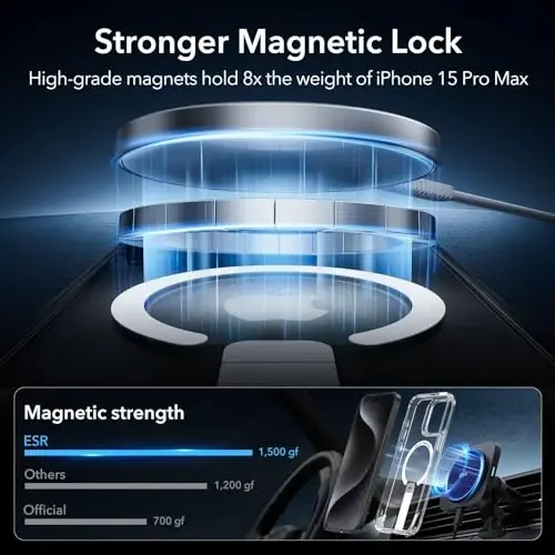 ESR for iPhone 15 Pro Max Case with Kickstand, Military-Grade Shockproof Protection, Magnetic Fully Adjustable Flickstand Phone Case, Compatible with MagSafe Accessories, Boost Series, Clear - 3