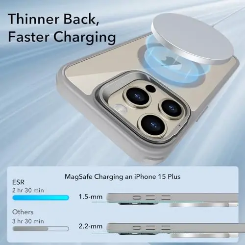 ESR for iPhone 15 Pro Max Case, Compatible with MagSafe, Military-Grade Protective Case, Built-in Stash Stand Phone Case, Scratch-Resistant Back Cover, Classic Series,Clear Grey - 3