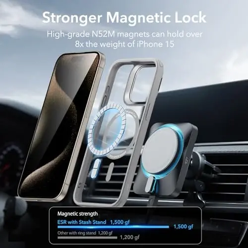 ESR for iPhone 15 Pro Max Case, Compatible with MagSafe, Military-Grade Protective Case, Built-in Stash Stand Phone Case, Scratch-Resistant Back Cover, Classic Series,Clear Grey - 4