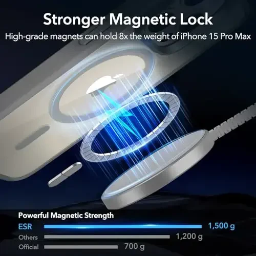 ESR for iPhone 15 Pro Max Case, Compatible with MagSafe, Military-Grade Protection, Yellowing Resistant, Scratch-Resistant Back, Magnetic Phone Case for iPhone 15 Pro Max, Classic Series, Clear Grey - 4