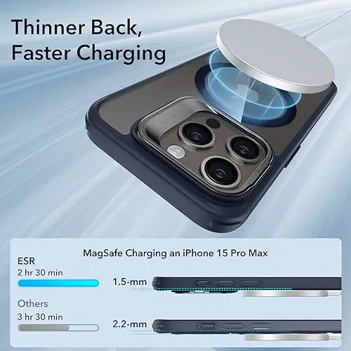 ESR for iPhone 15 Pro Max Case, Compatible with MagSafe, Military-Grade Protective Case, Built-in Stash Stand Phone Case, Scratch-Resistant Back Cover, Classic Series,Clear Dark Blue - 4