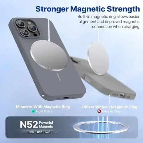 iPhone 15 Pro Max için Miracase Manyetik Kılıf, [Yumuşak Çizilmez Mikrofiber Astar], MagSafe Uyumlu, Sıvı Silikon Darbeye Dayanıklı Düşme Korumalı Telefon Kılıfı, Lavanta Grisi - 5