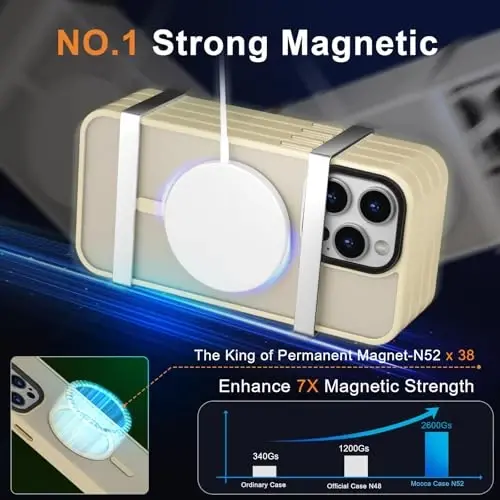 MOCCA Strong Magnetic for iPhone 15 Pro Max Case, [Compatible with Magsafe][13FT Military Drop Protection] Slim Translucent Matte Shockproof Case for iPhone 15 Pro Max 6.7'', Light Gold - 3