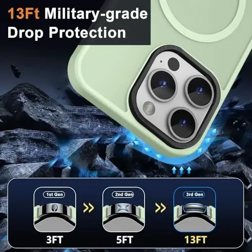 MOCCA Strong Magnetic for iPhone 15 Pro Max Case, [Compatible with Magsafe][13FT Military Drop Protection] Slim Translucent Matte Shockproof Case for iPhone 15 ProMax Case 6.7'', Light Green - 4