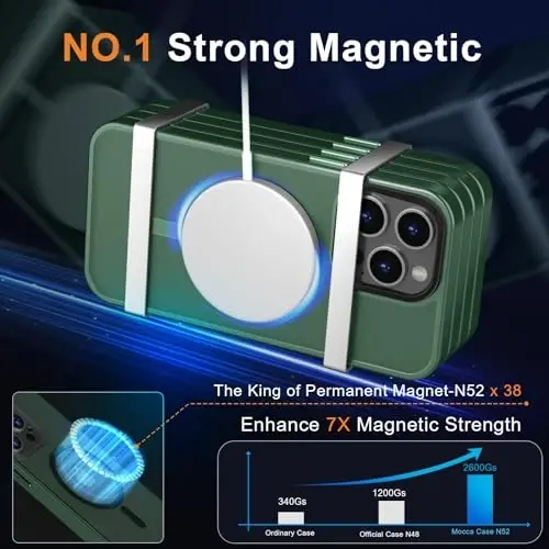 MOCCA Strong Magnetic for iPhone 15 Pro Max Case, [Compatible with Magsafe][13FT Military Drop Protection] Slim Translucent Matte Shockproof Case for iPhone 15 ProMax Case 6.7'', Midnight Green - 3