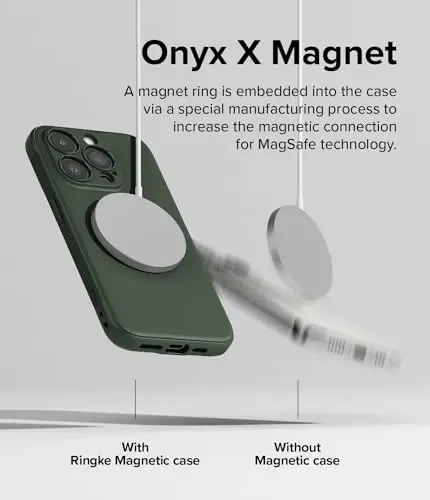 Ringke Onyx for iPhone 15 Pro Max Case, [Compatible with MagSafe] Oil & Dirt Resistant, Individual Lens Covers for Cameras, Non-Slip Enhanced Grip Lightweight Cover - Magnetic Dark Green - 5