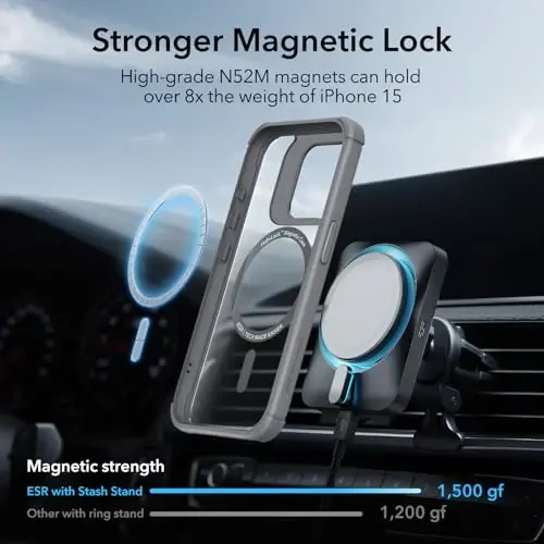 iPhone 15 Pro Max için Standlı ESR Kılıfı, MagSafe Uyumlu, Tam Gövdeli Askeri Sınıf Düşmeye Dayanıklı Kılıf, Dahili 9H+ Temperli Cam Ekran Koruyucu, Zırh Serisi, Şeffaf Gri - 2