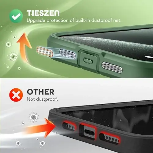 TIESZEN for iPhone 15 Pro Max Case, Compatible with MagSafe, Built-in Privacy Screen Protector and Camera Protection, Anti Spy Full Body Dustproof Shockproof Hard Phone Case 6.7