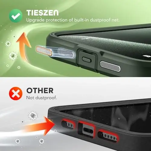 TIESZEN for iPhone 15 Pro Max Case, Compatible with MagSafe, Built-in Privacy Screen Protector and Camera Protection, Anti Spy Full Body Dustproof Shockproof Hard Phone Case 6.7