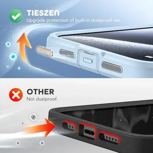 TIESZEN for iPhone 15 Pro Max Case, Compatible with MagSafe, Built-in Privacy Screen Protector and Camera Protection, Anti Spy Full Body Dustproof Shockproof Hard Phone Case 6.7