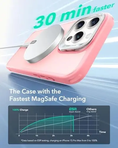 iPhone 15 Pro Max uchun ESR g'ilofi, MagSafe bilan mos, harbiy darajadagi himoya g'ilofi, o'rnatilgan yashirin stendli telefon g'ilofi, tirnalishga chidamli orqa qopqoq, klassik seriya, muzli pushti - 4
