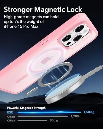iPhone 15 Pro Max uchun ESR g'ilofi, MagSafe bilan mos, harbiy darajadagi himoya, sarg'ayishga chidamli, tirnalishga chidamli orqa, iPhone 15 Pro Max uchun magnit telefon g'ilofi, Classic Series, muzli pushti - 2