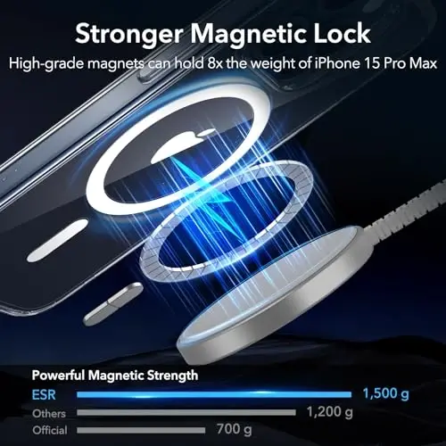 iPhone 15 Pro Max uchun ESR gʻilofi, MagSafe bilan mos, harbiy darajadagi himoya, sargʻayishga chidamli, tirnalishga chidamli orqa, iPhone 15 Pro Max uchun magnit telefon gʻilofi, Classic Series, muzli qora - 2