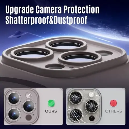 iPhone 15 Pro Max uchun Symcele dizayndagi g‘ilof, MagSafe bilan mos, X2 maxfiylik ekran himoyachilari bilan, [Kamera himoyasi] [15FT tushishdan himoya] zarbga chidamli telefon g‘ilofi, 6.7