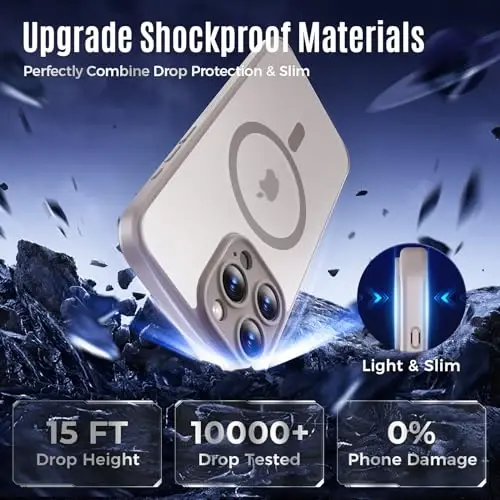 iPhone 15 Pro Max uchun Symcele dizayndagi g‘ilof, MagSafe bilan mos, X2 maxfiylik ekran himoyachilari bilan, [Kamera himoyasi] [15FT tushishdan himoya] zarbga chidamli telefon g‘ilofi, 6.7