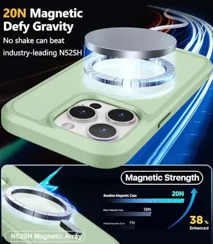 iPhone 15 Pro uchun BossKiss g'ilofi, [Magsafe bilan mos] [Ekran+Kamera himoyachisi] Magnitli yarim shaffof mat ayollar erkaklar qizlar himoya qopqog'i iPhone 15 Pro 6.1