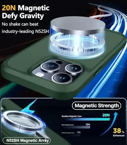 iPhone 15 Pro uchun BossKiss g'ilofi, [Magsafe bilan mos] [Ekran+Kamera himoyachisi] Magnitli yarim shaffof mato Ayollar Erkaklar Qizlar himoya qopqog'i iPhone 15 Pro 6.1