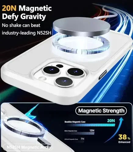 iPhone 15 Pro uchun BossKiss g'ilofi, [Magsafe bilan mos] [Ekran+Kamera himoyasi] Magnitli yarim shaffof mat ayollar erkaklar qizlar himoya qopqog'i iPhone 15 Pro 6.1