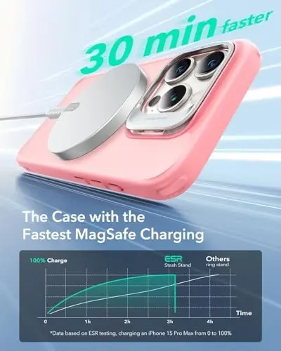 iPhone 15 Pro uchun ESR g'ilofi, MagSafe bilan mos, harbiy darajadagi himoya g'ilofi, o'rnatilgan Stash Stand telefon g'ilofi, tirnalishga chidamli orqa qopqoq, klassik seriya, muzli pushti - 4
