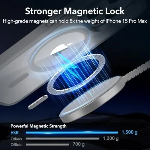iPhone 15 Pro uchun ESR g'ilofi, MagSafe bilan mos, harbiy darajadagi himoya, sarg'ayishga chidamli, tirnalishga chidamli orqa, iPhone 15 Pro uchun magnit telefon g'ilofi, Classic Series, och kulrang - 5