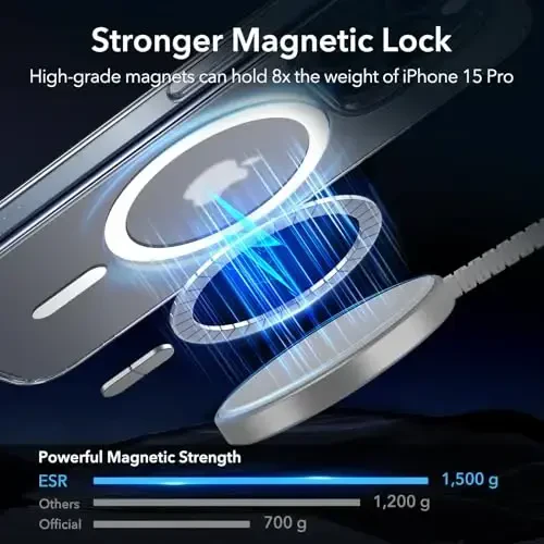 iPhone 15 Pro uchun ESR g'ilofi, MagSafe bilan mos, harbiy darajadagi himoya, sarg'ayishga chidamli, tirnalishga chidamli orqa, iPhone 15 Pro uchun magnit telefon g'ilofi, klassik seriya, muzli shaffof - 4