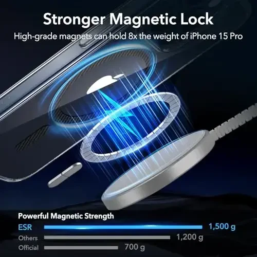 iPhone 15 Pro uchun ESR g'ilofi, MagSafe bilan mos, harbiy darajadagi himoya, sarg'ayishga chidamli, tirnalishga chidamli orqa, iPhone 15 Pro uchun magnitli telefon g'ilofi, Classic Series, uglerod tolasi - 4