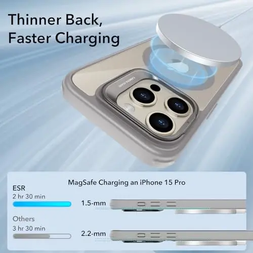 iPhone 15 Pro uchun ESR g'ilofi, MagSafe bilan mos keladi, harbiy darajadagi himoya g'ilofi, o'rnatilgan Stash Stand telefon g'ilofi, chizilishga chidamli orqa qopqoq, Classic Series, Clear Grey - 4