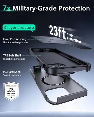 iPhone 15 Pro uchun ESR g'ilofi stend bilan, 23 fut harbiy darajadagi tushishdan himoya, og'ir yukga mo'ljallangan magnit telefon g'ilofi, MagSafe aksessuarlari bilan mos keladi, Cyber Series, kulrang - 4