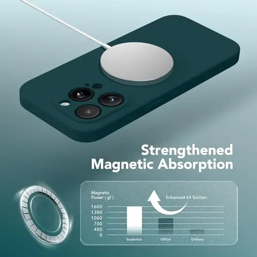 iPhone 15 Pro uchun SuydanBox Magnetic g'ilofi, MagSafe bilan mos, [To'liq kamera himoyasi][Ekran himoyachisi] Silikon zarbga chidamli himoya telefon g'ilofi iPhone 15 Pro 6.1
