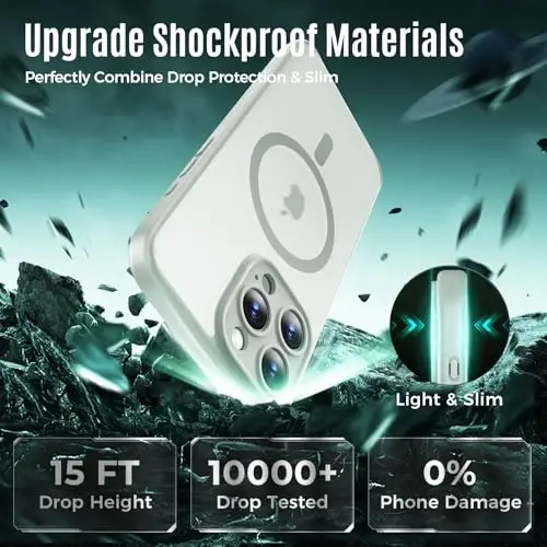 iPhone 15 Pro uchun Symcele Designed g'ilofi, MagSafe bilan mos, X2 maxfiylik ekran himoyachilari bilan, [Kamera himoyasi] [15FT Harbiy tomchi himoyasi] zarbaga chidamli telefon g'ilofi, 6.1'', Calke Green - 4