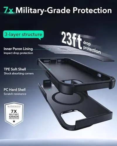 iPhone 15 uchun ESR g'ilofi, stend bilan, 7 metrlik harbiy standartga muvofiq tushishdan himoya, kuchli magnitli telefon g'ilofi, MagSafe aksessuarlari bilan mos, Cyber Series, qora - 3