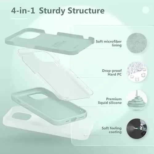 iPhone 15 uchun GONEZ g‘ilofi, suyuq silikon g‘ilof [1 ekran himoyachisi + 1 kamera linzalari himoyachisi] bilan, tirnalishga qarshi yumshoq mikrofiber qoplamali zarbga chidamli himoya telefon qopqog‘i 6,1