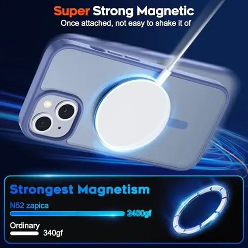 zapica Magnetic for iPhone 15 Case & iPhone 14 Case, [Compatible with MagSafe] [Military Grade Drop Protection] Translucent Matte Shockproof Anti-Scratch Phone Cover, Lavender Gray - 3