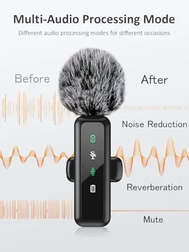 USB C Wireless Lavalier Microphone for iPhone 15/16, Mini Lav LED Mic for Android Phone with Noise Cancelling, Lapel Podcast Microphone for Tiktok Content Creator Video Recording, Streaming, Vlogging - 3