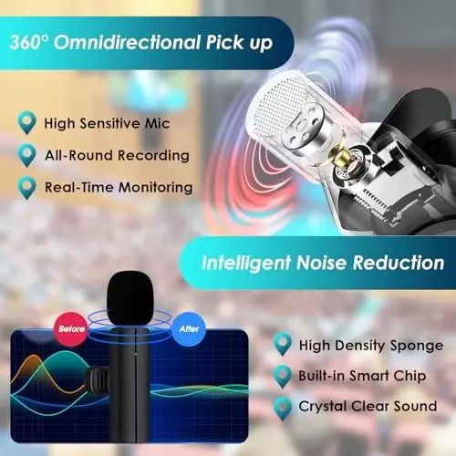 Wireless Lavalier Lapel Microphone for iPhone 15/Android/Computer - Bluetooth Mini Phone Mic for Video Recording, Clip-on USB C Microphones for YouTube Tiktok Podcast Vlog & Livestream - 4