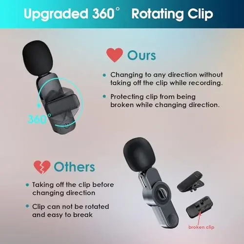 Wireless Lavalier Lapel Microphone for iPhone 15/Android/Computer - Bluetooth Mini Phone Mic for Video Recording, Clip-on USB C Microphones for YouTube Tiktok Podcast Vlog & Livestream - 3