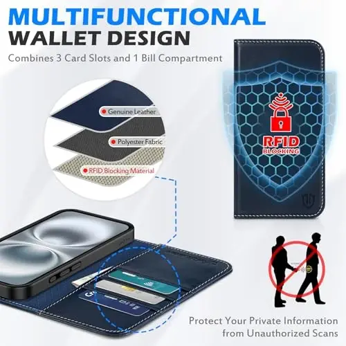 SHIELDON Wallet Case for iPhone 16 5G 2024, Genuine Leather Folio Book Magnetic Closure RFID Blocking Card Slots Kickstand Full Protection Case Compatible with iPhone 16 6.1