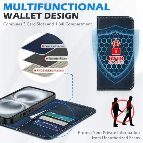 SHIELDON Wallet Case for iPhone 16 5G 2024, Genuine Leather Folio Book Magnetic Closure RFID Blocking Card Slots Kickstand Full Protection Case Compatible with iPhone 16 6.1