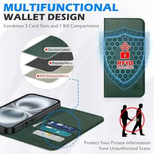 SHIELDON Case for iPhone 16 5G 2024, Genuine Leather Wallet Flip RFID Blocking Card Slot Kickstand Magnetic Shockproof TPU Phone Holder Case Compatible with iPhone 16 6.1