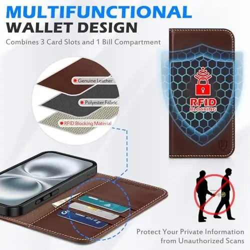 SHIELDON Case for iPhone 16 5G, Genuine Leather Foldable Wallet Magnetic Cover Kickstand RFID Blocking Credit Card Holder Shockproof Phone Case Compatible with iPhone 16 6.1