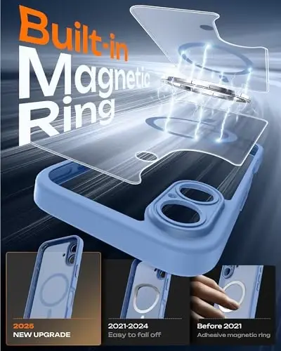 iPhone 16 6.1 dyuym (Ochiq ko'k) uchun Magsafe zaryadlovchi qurilmasiga mos keladigan, To'liq kamera himoyasi, Tomchidan himoya, Yarim shaffof mat telefon g'ilofi uchun TOCOL - 3