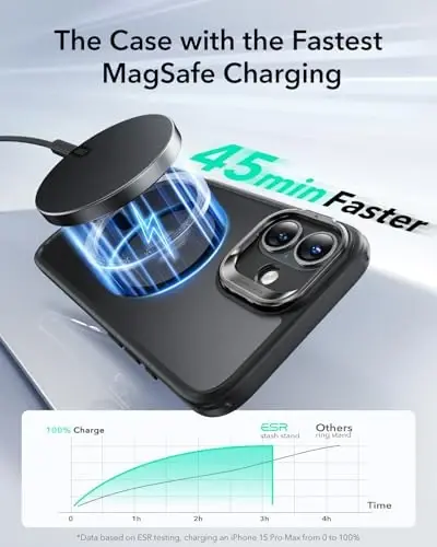 ESR for iPhone 16 Case, Compatible with, Military-Grade Protective Case, Built-in Stash Stand Phone Case, Scratch-Resistant Back Cover, Classic Series, Frosted Black - 6