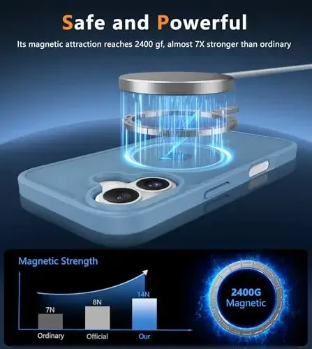 FNTCASE for iPhone 16 Case [Compatible with Magsafe] Translucent Matte Cases with [Screen Protector] Military Grade Shockproof Protective Phone Cover - Light Blue - 3