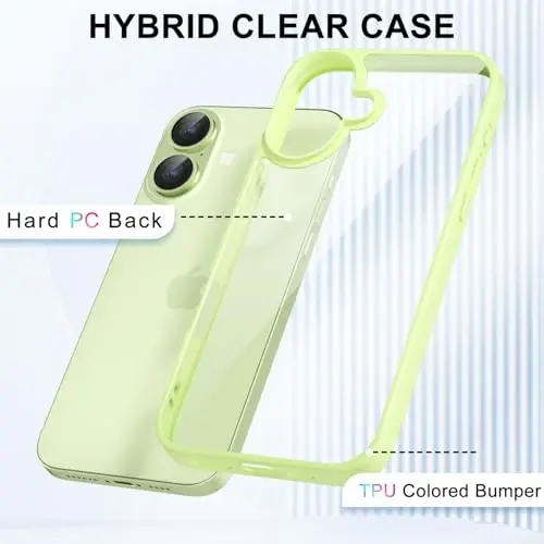 LoeoeL for iPhone 16 Case Clear, Transparent Hybrid 16 Phone Case [Hard Plastic & Soft Silicone Bumper] Acrylic Non Yellowing Thin Slim Protective Cover for Women, Mint Green - 3
