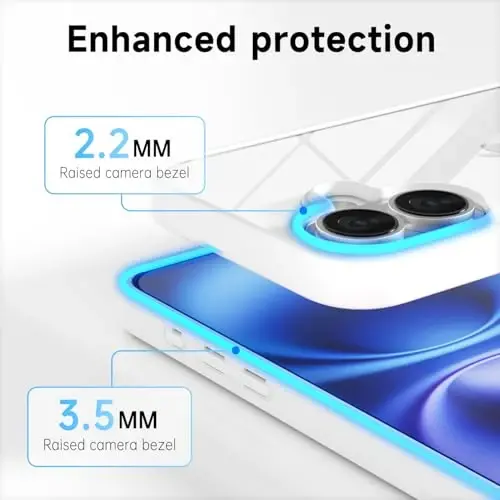 LoeoeL for iPhone 16 Case Clear, Transparent Hybrid 16 Phone Case [Hard Plastic & Soft Silicone Bumper] Acrylic Non Yellowing Thin Slim Protective Cover for Women, White - 12