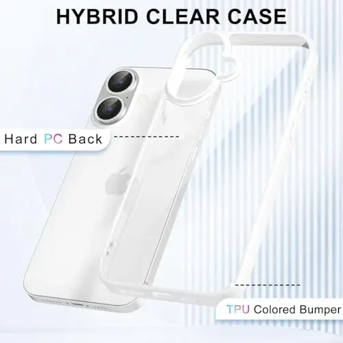 iPhone 16 için LoeoeL Kılıfı Şeffaf, Transparan Hibrit 16 Telefon Kılıfı [Sert Plastik ve Yumuşak Silikon Tampon] Akrilik Sararmayan İnce Koruyucu Kapak, Beyaz - 3