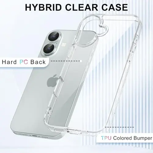 LoeoeL for iPhone 16 Case Clear, Transparent Hybrid 16 Phone Case [Hard Plastic & Soft Silicone Bumper] Acrylic Non Yellowing Thin Slim Protective Cover for Women, Crystal Clear - 3